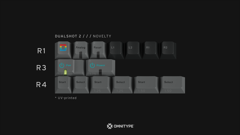 GMK DUALSHOT® 2 (CYL)