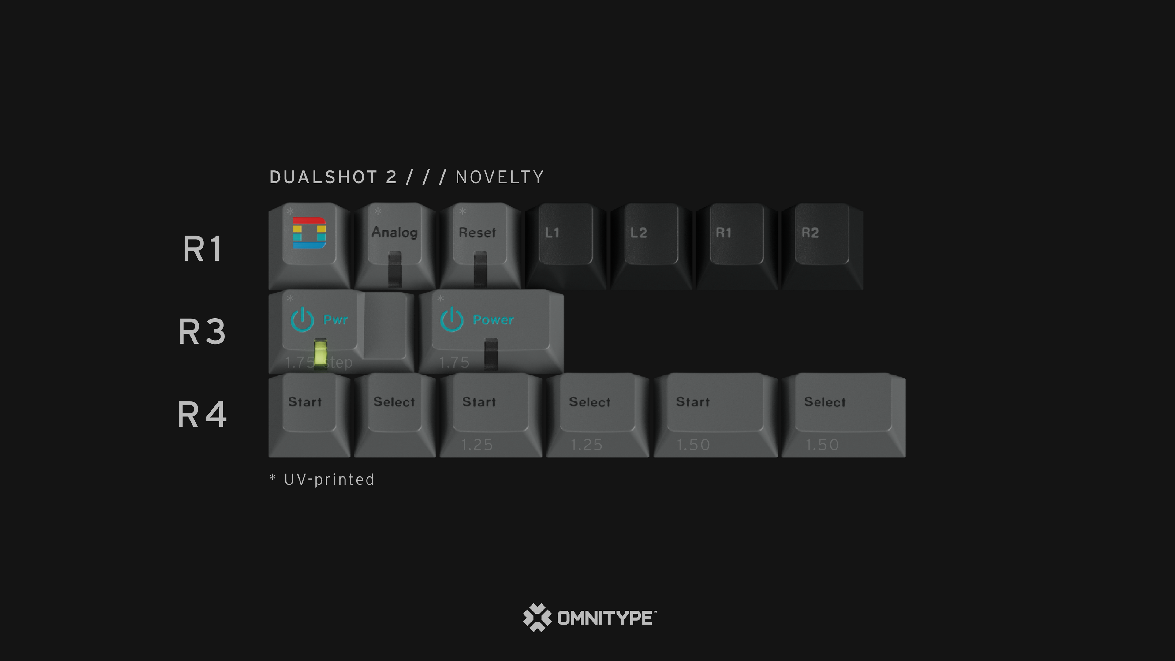 GMK DUALSHOT® 2 (CYL)