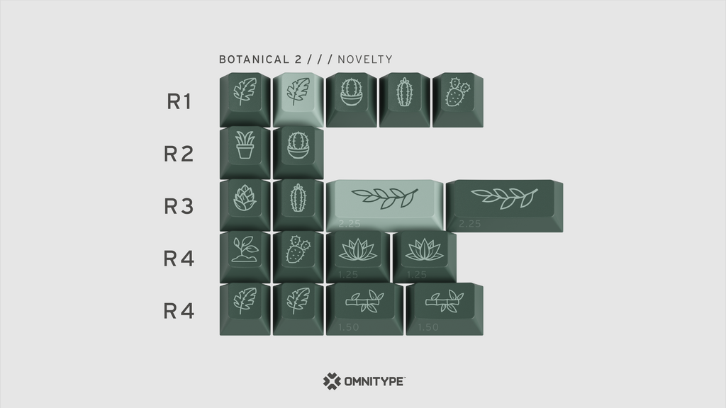 GMK Botanical 2 (CYL)