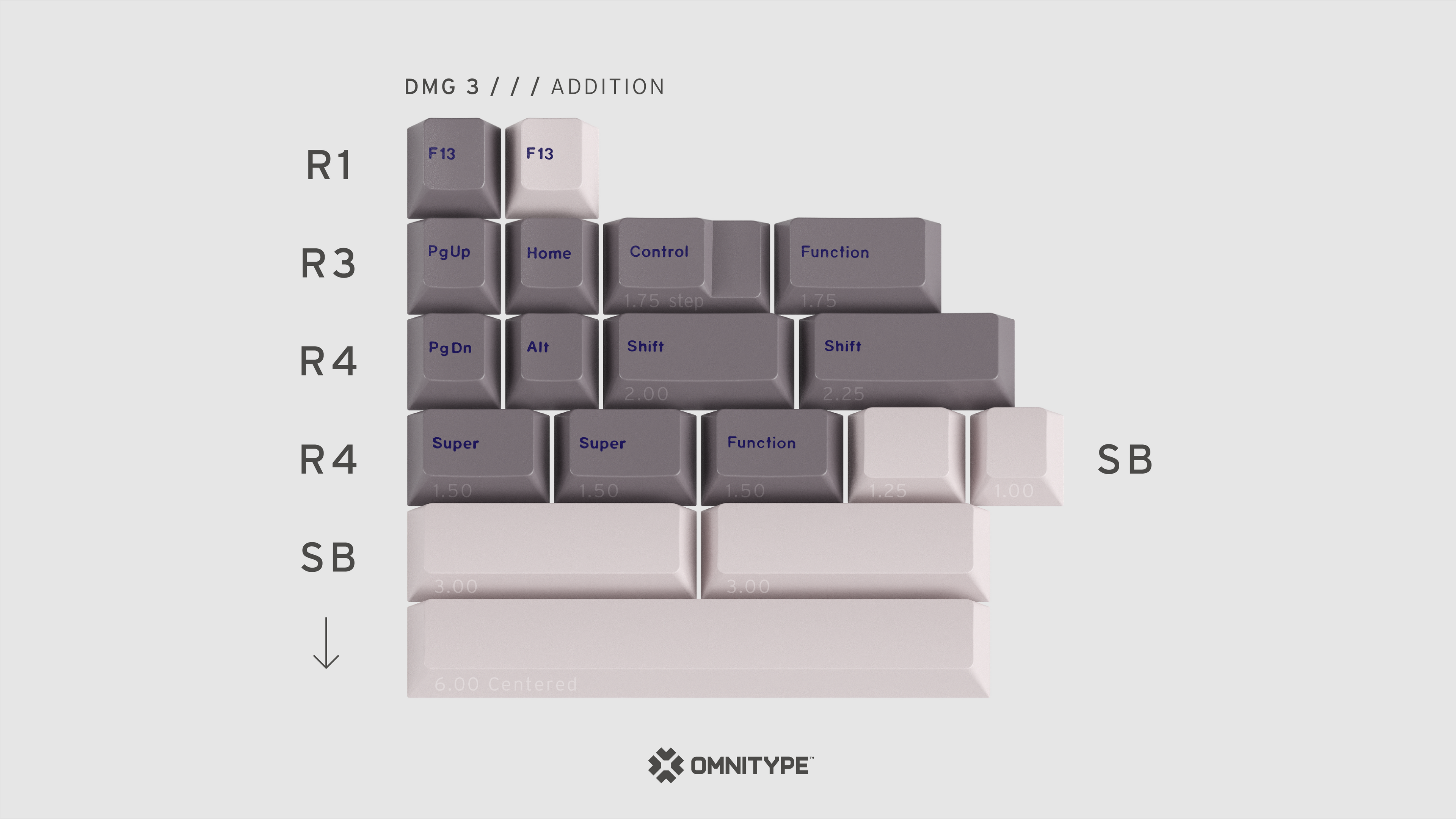 GMK DMG 3 (CYL)