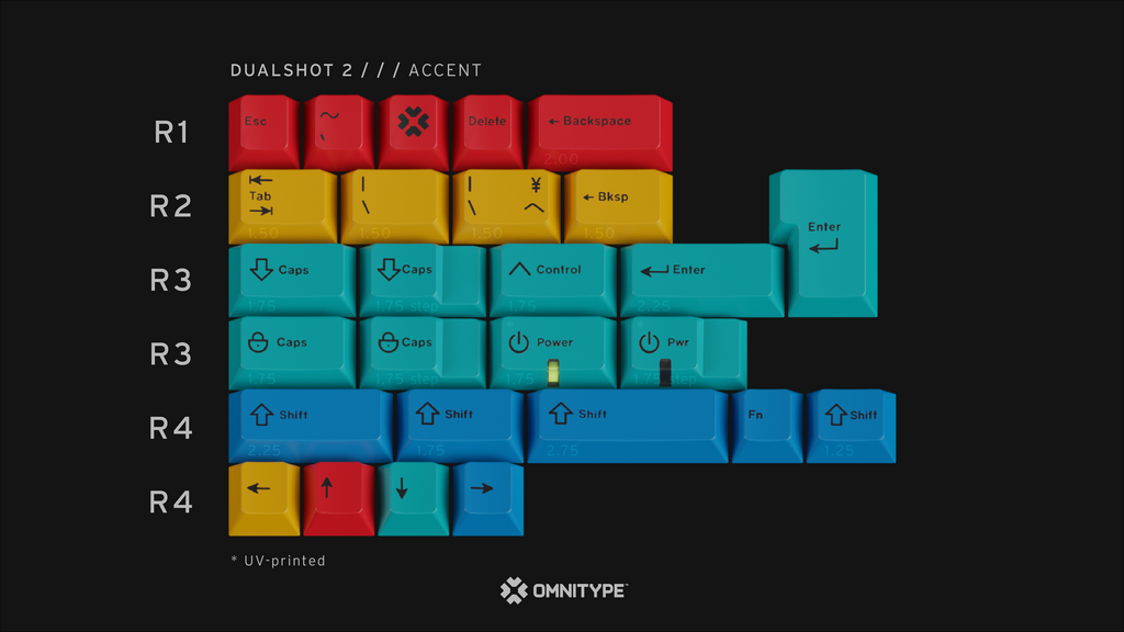 GMK DUALSHOT® 2 (CYL)