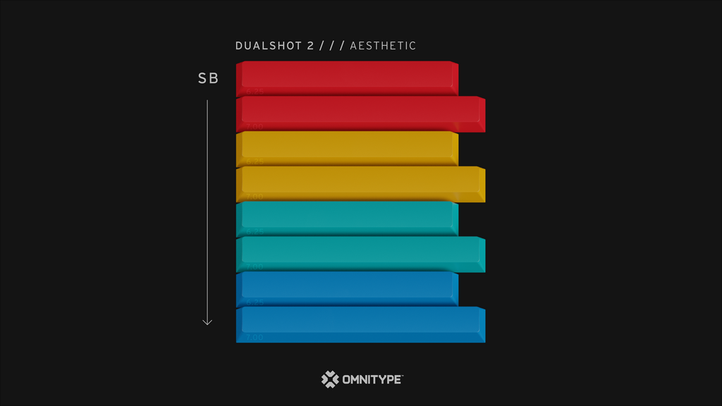 GMK DUALSHOT® 2 (CYL)