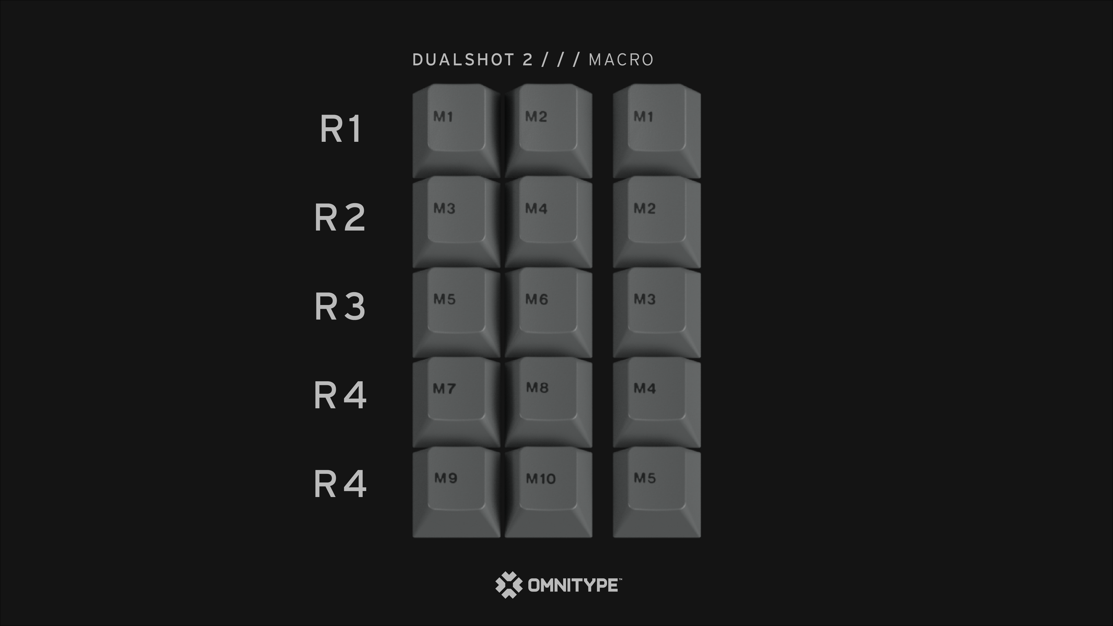 GMK DUALSHOT® 2 (CYL)