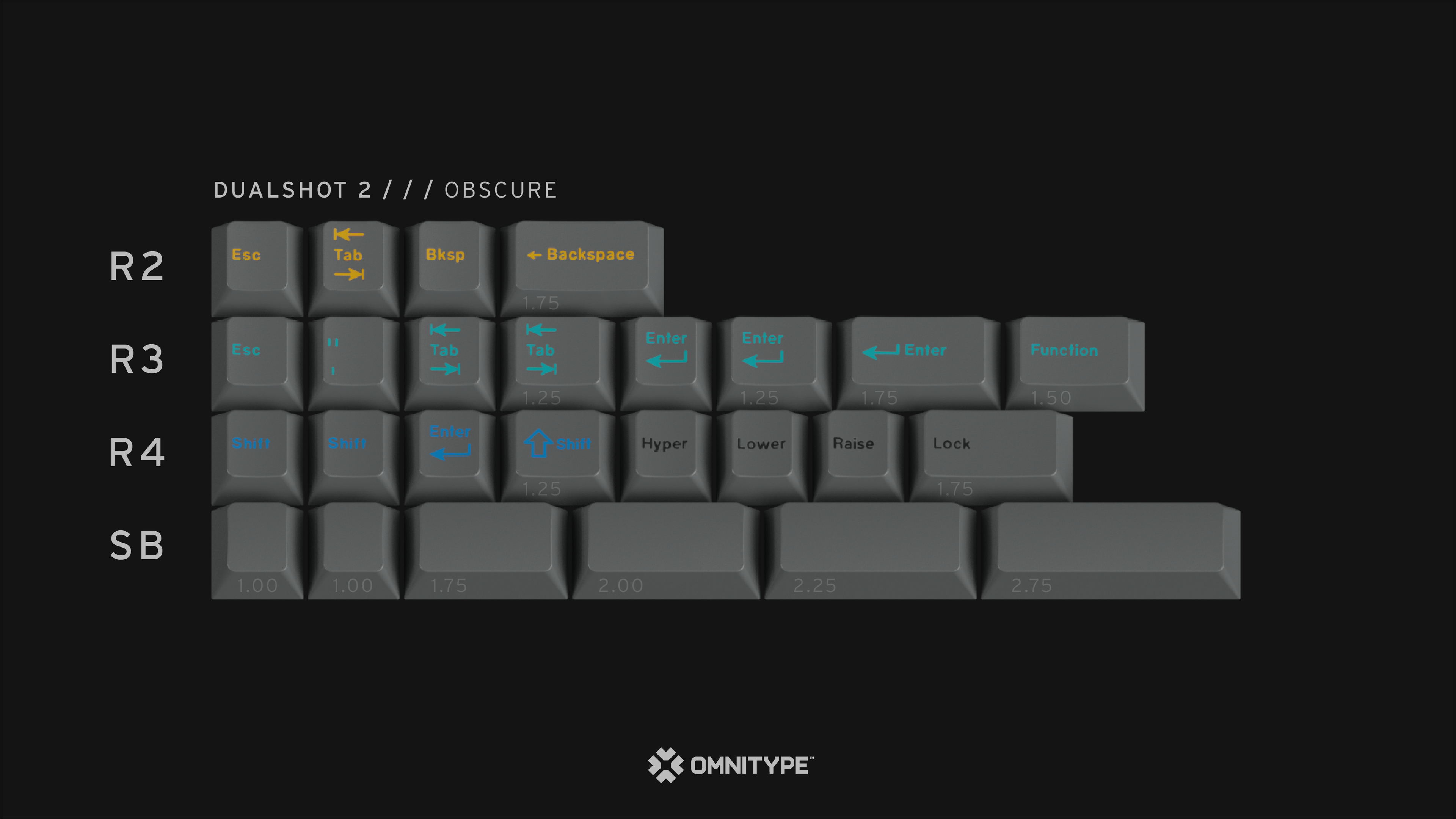 GMK DUALSHOT® 2 (CYL)