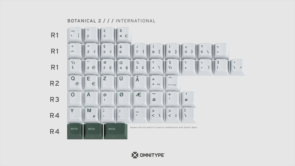 GMK Botanical 2 (CYL)