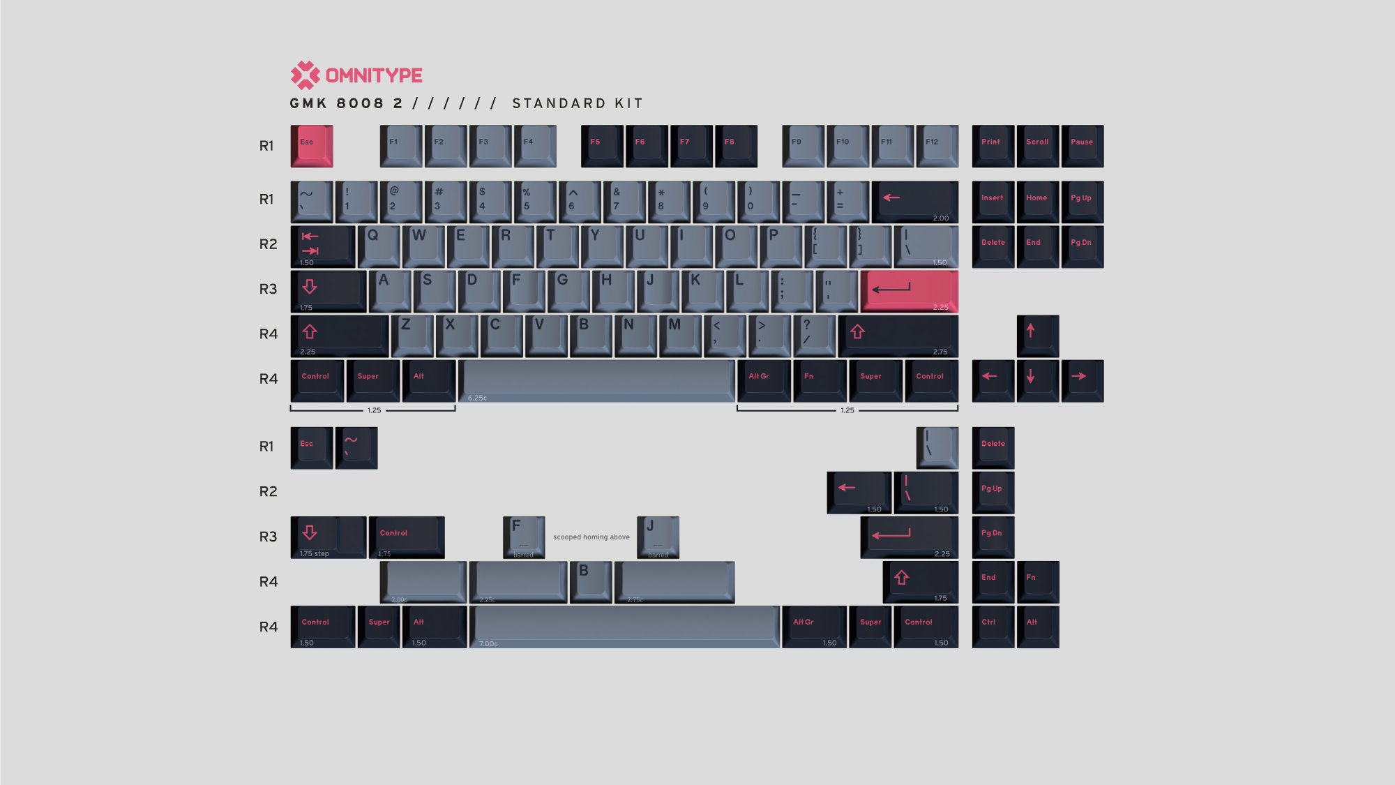 GMK Collector's Bundle