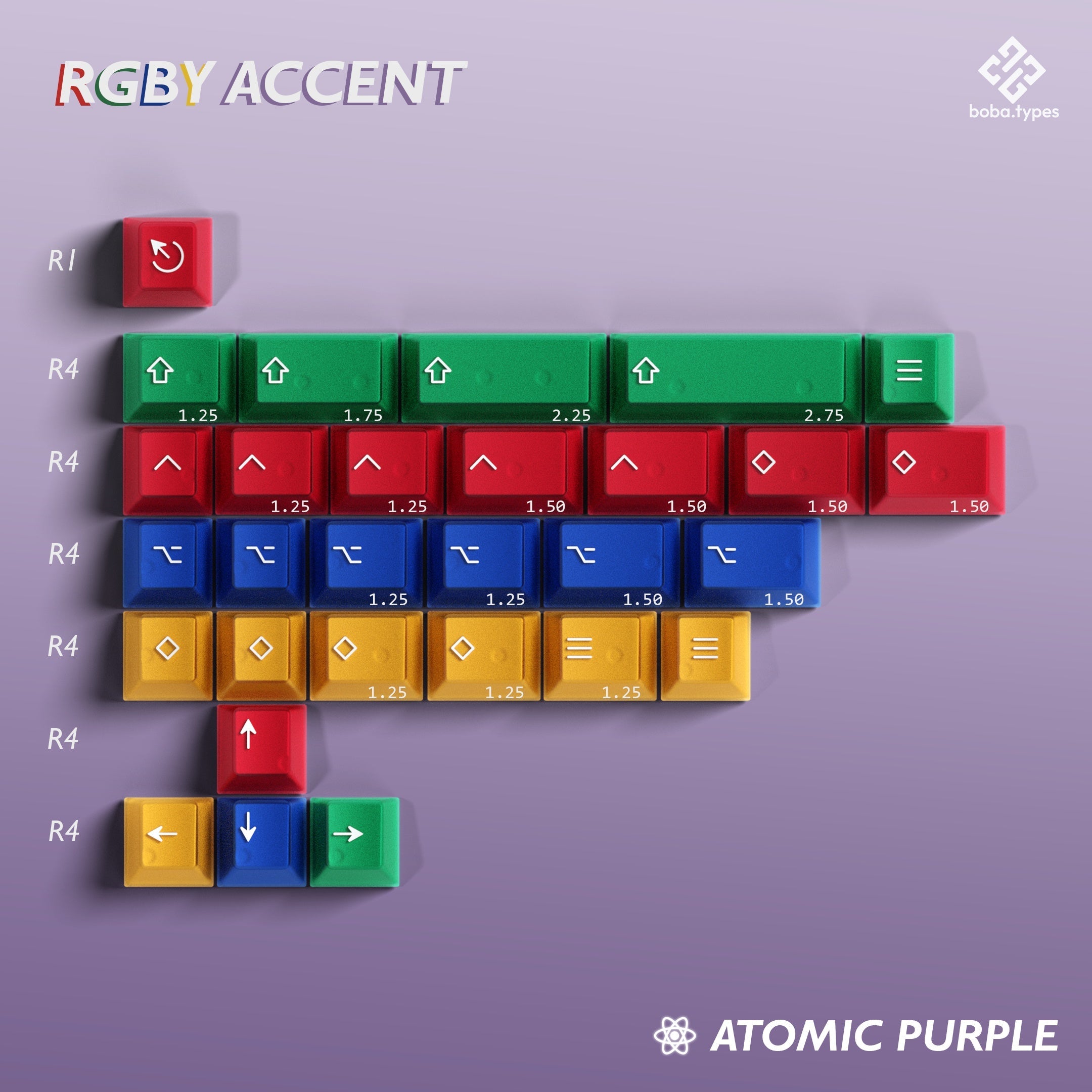 PBTfans Atomic Purple R2