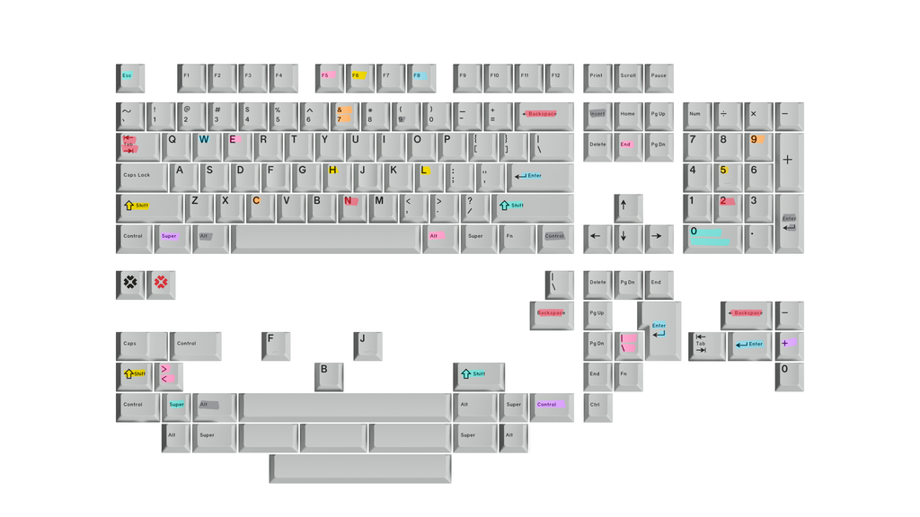 GMK Redacted® (CYL)