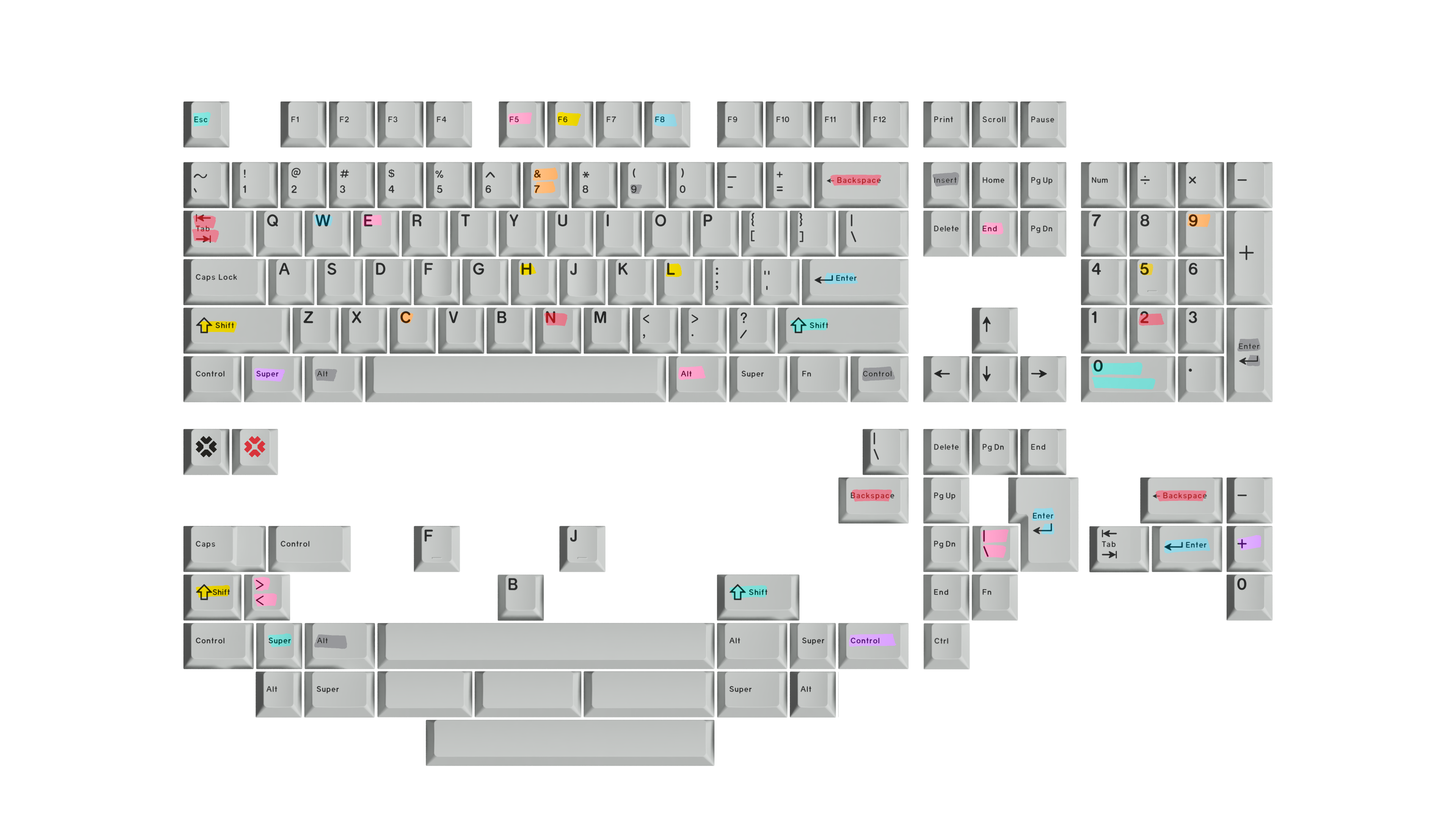 GMK Redacted® (CYL)