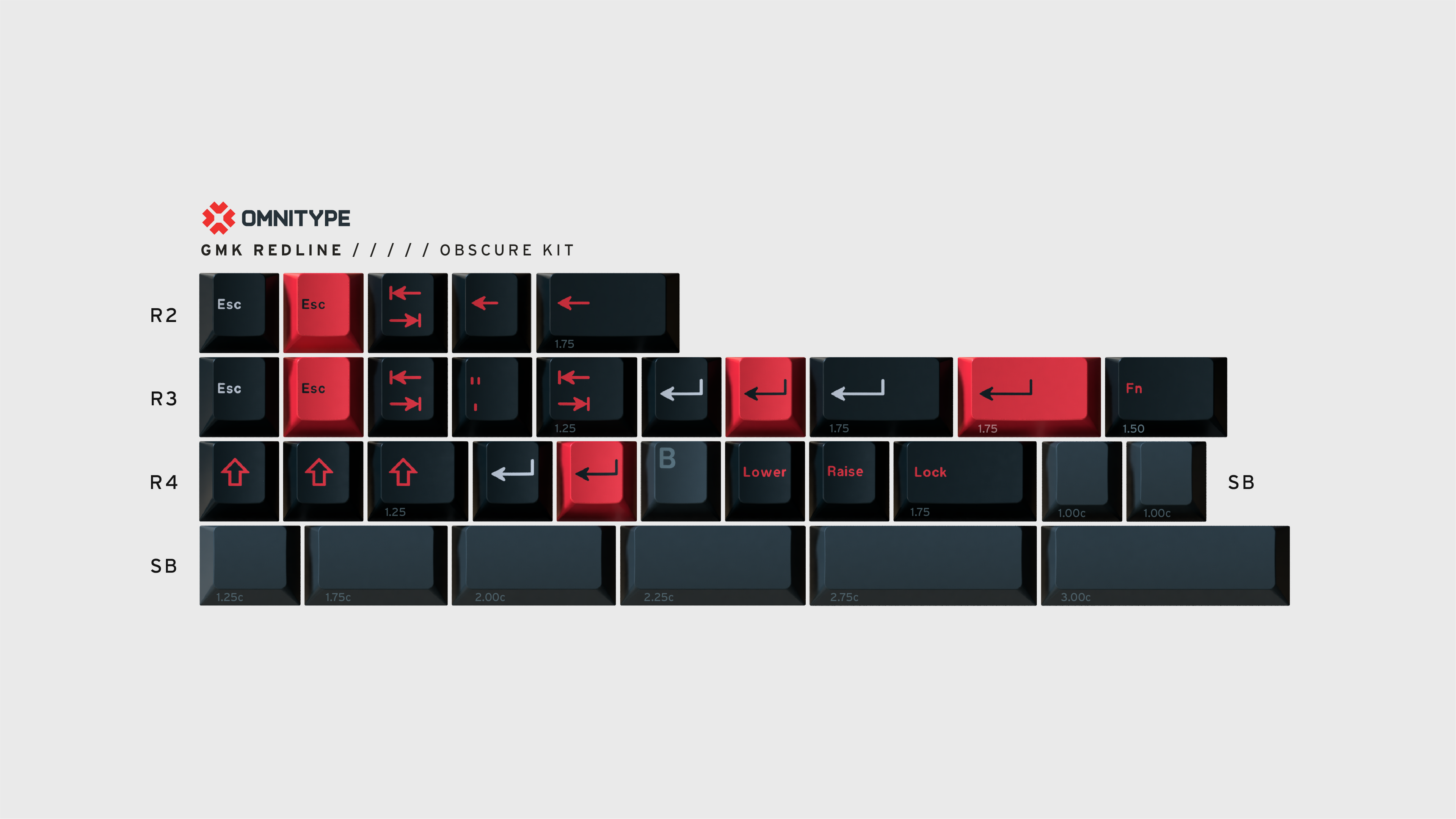 GMK Redline® (CYL)