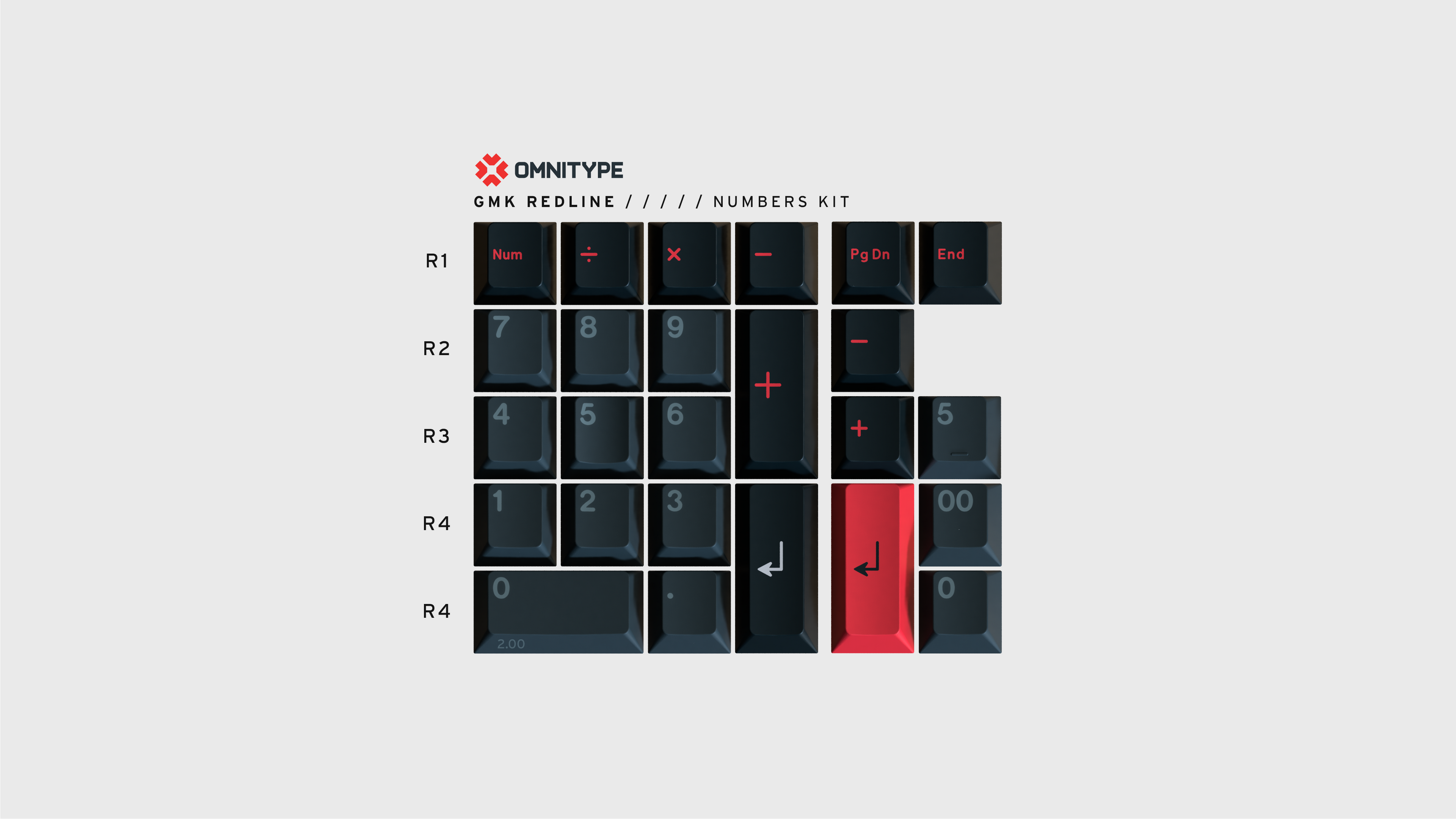 GMK Redline® (CYL)