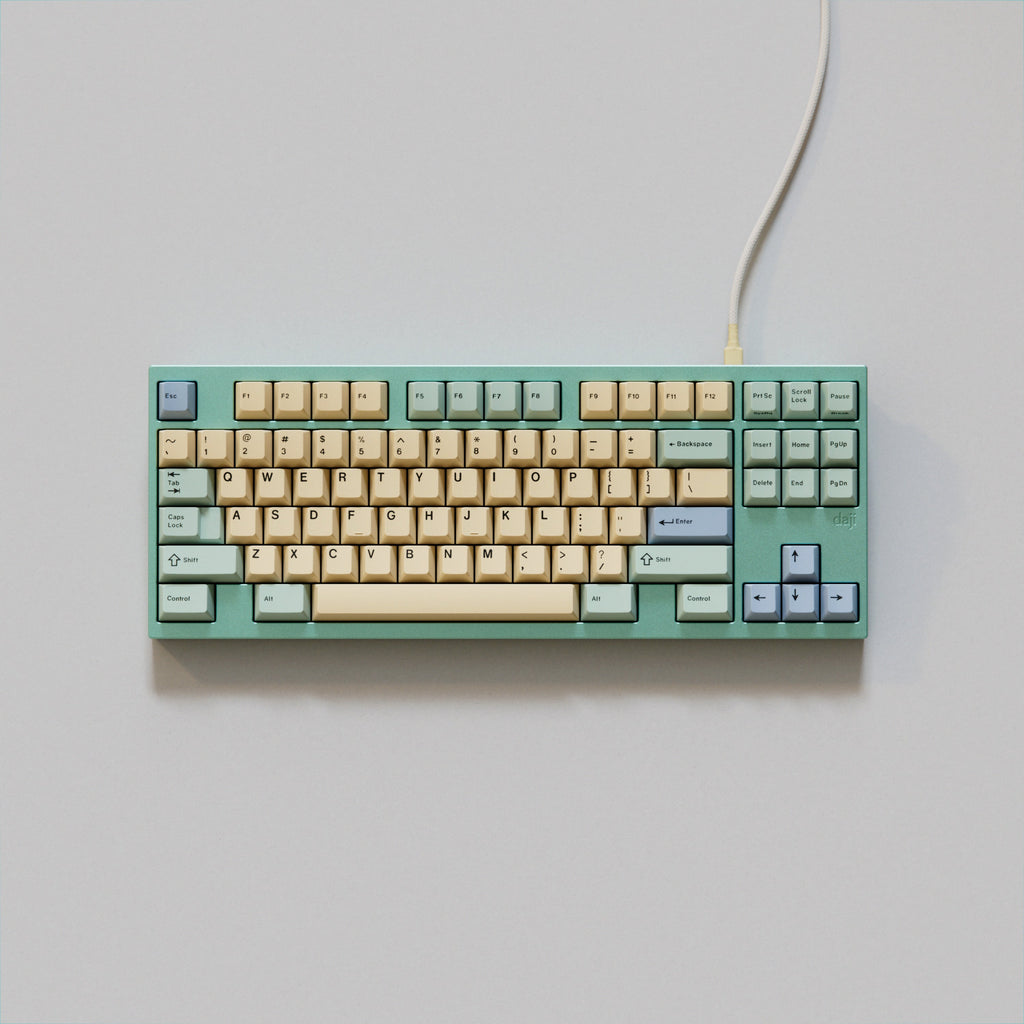GMK Gorp (CYL)