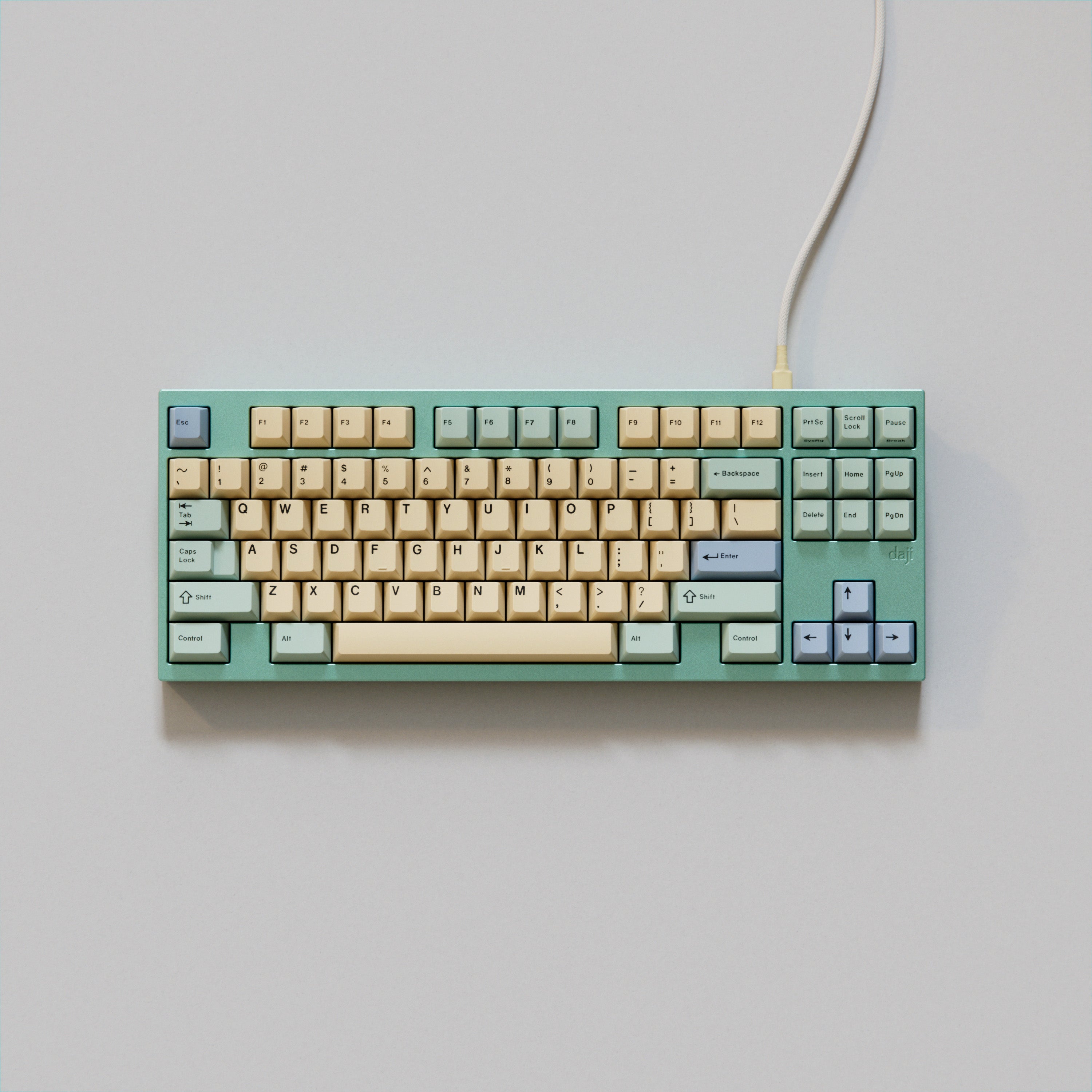 GMK Gorp (CYL)