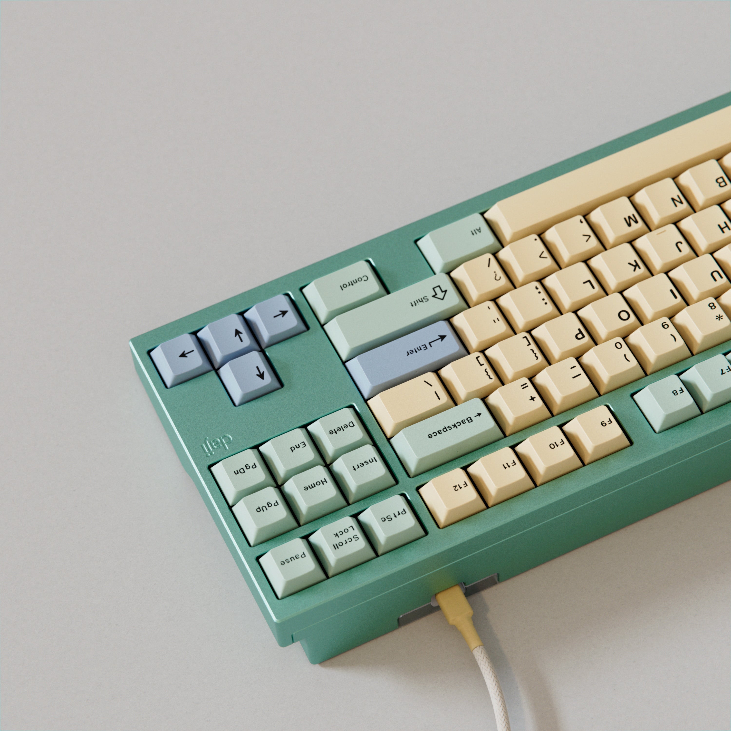 GMK Gorp (CYL)