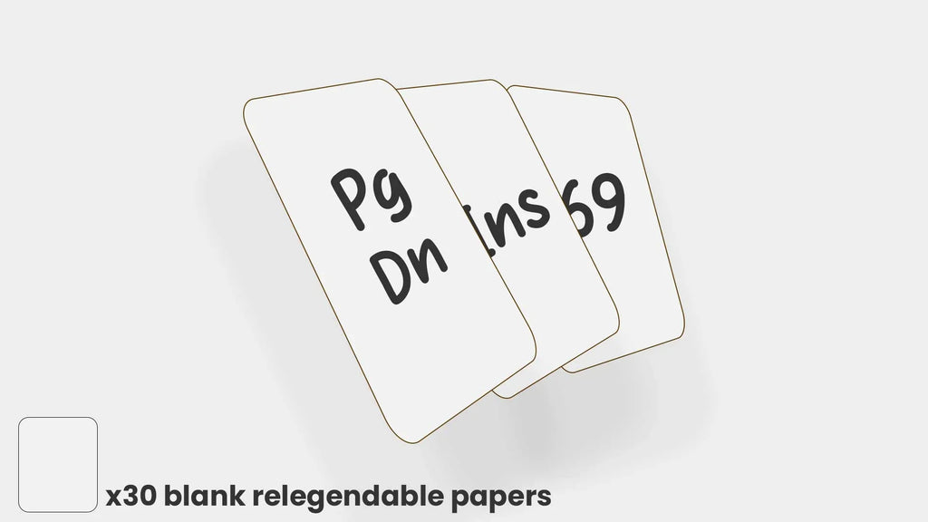 GMK Relegendables+ (CYL)