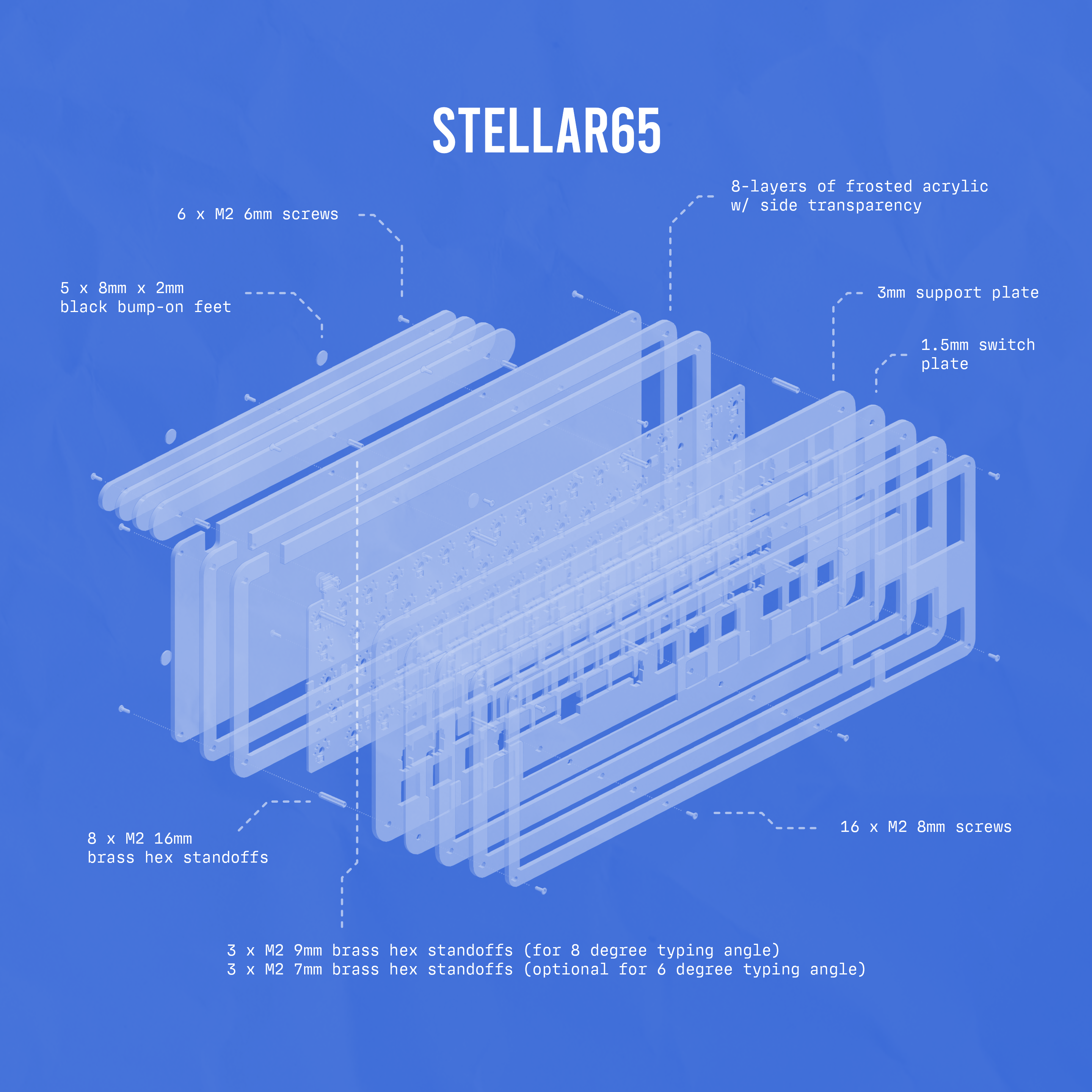 Stellar Bundle