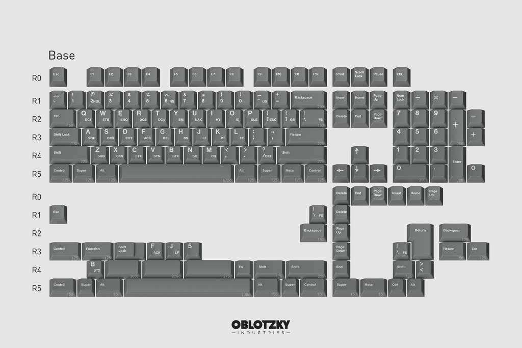GMK ASCII (CYL)