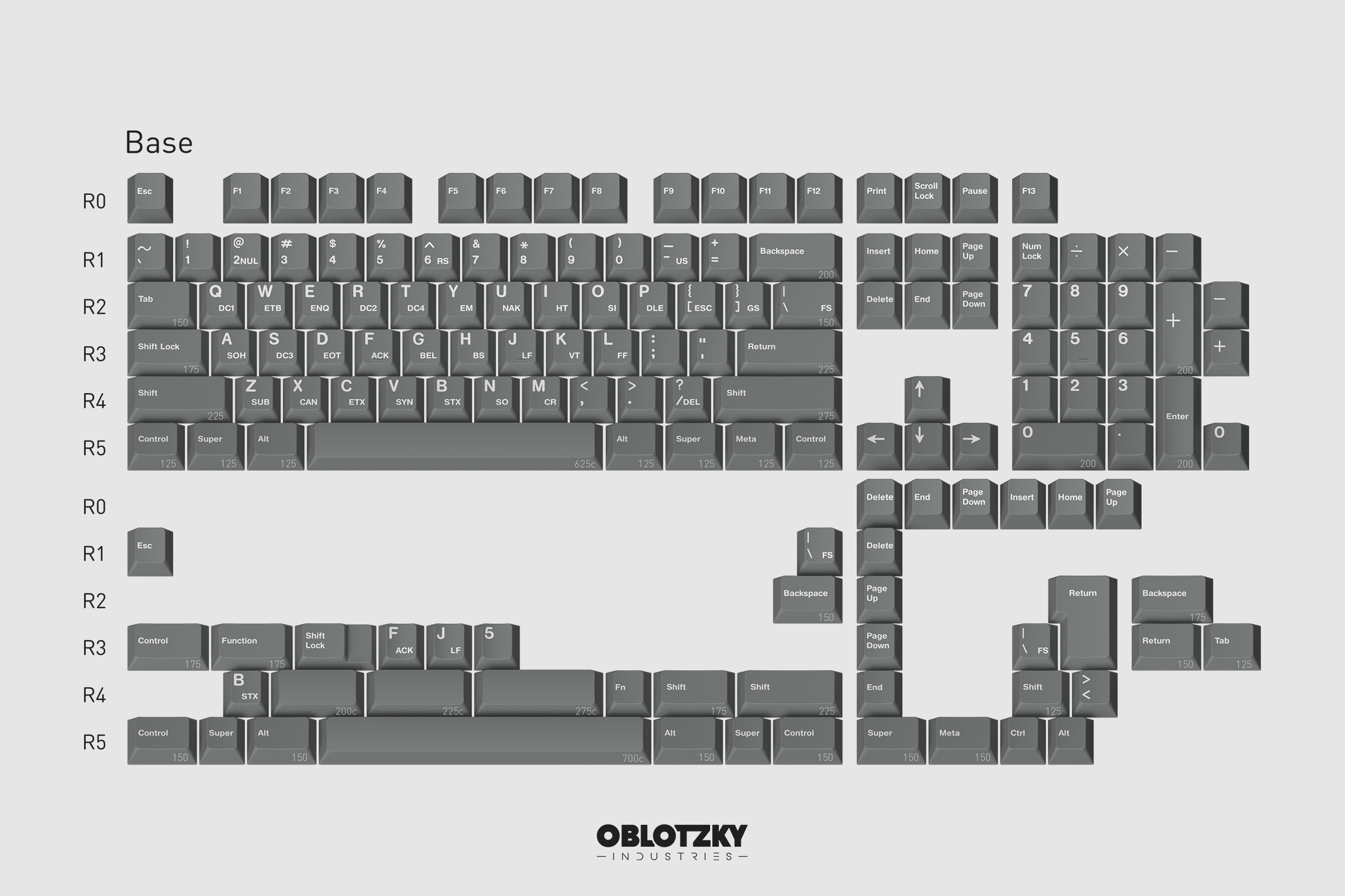 GMK ASCII (CYL)